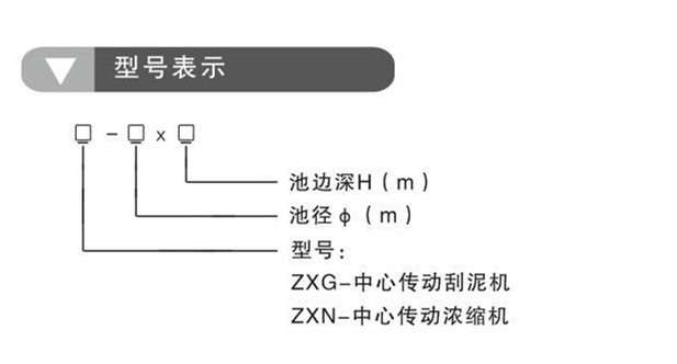 ZXG、ZXN中心传动刮泥机、浓缩机(图1)