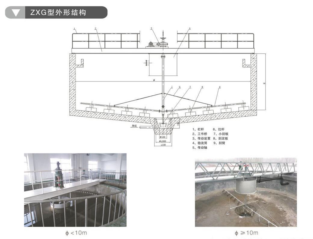 ZXG、ZXN中心传动刮泥机、浓缩机(图2)