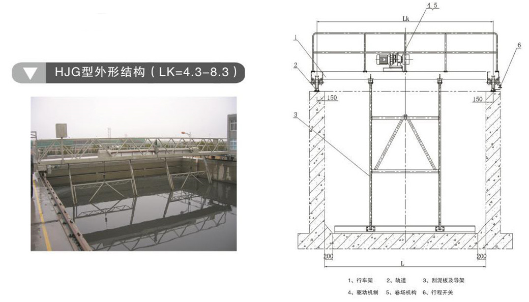 HJG桁架刮泥机(图1)