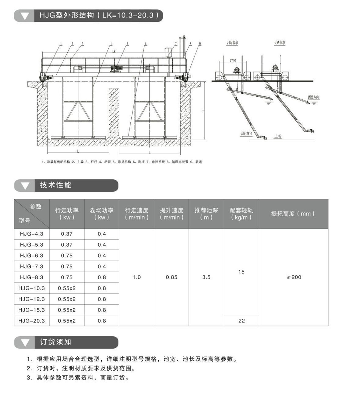 HJG桁架刮泥机(图1)